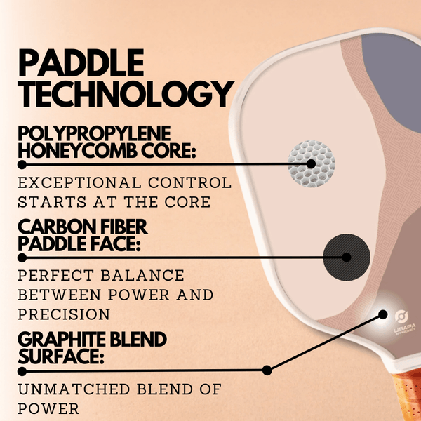 Orbia Soft Carbon Fiber Pickelball Paddle - My Pickleball Equipment