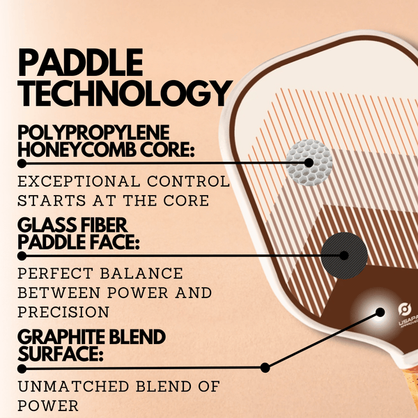 Orbia Hybrid Glass Fiber Pickelball Paddle - My Pickleball Equipment